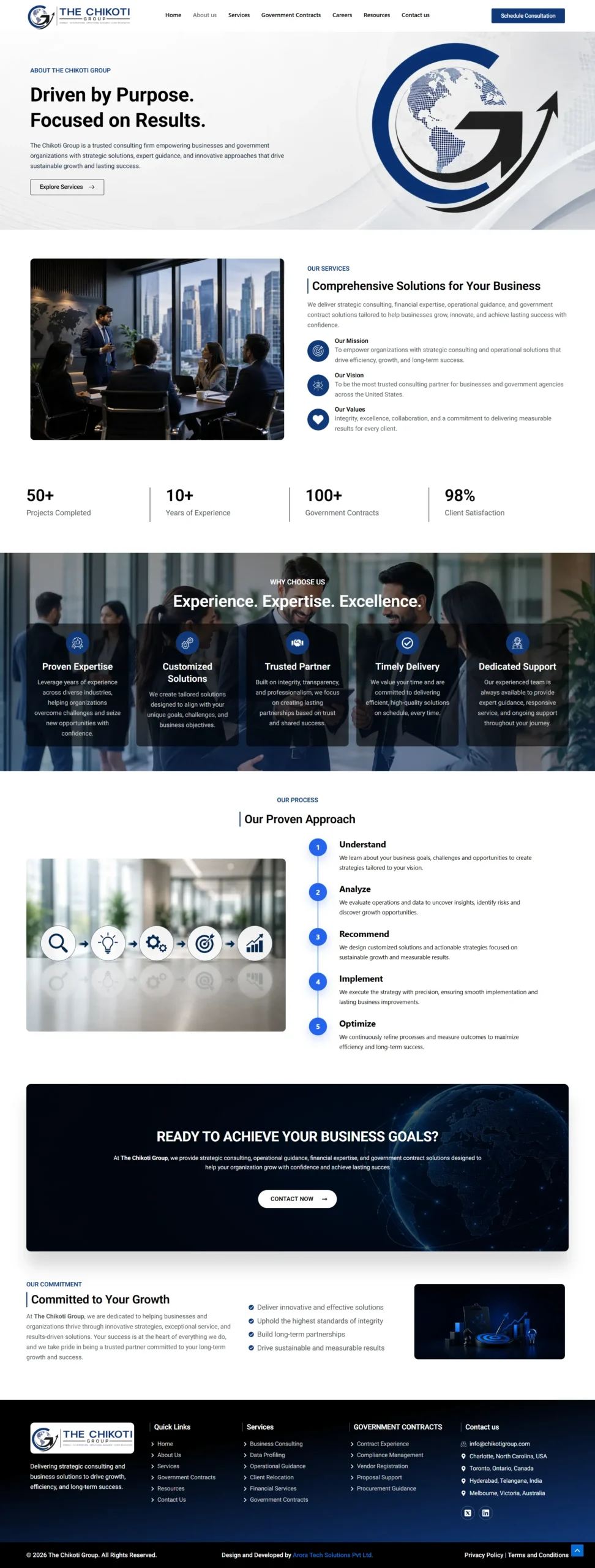 Chikoti Group About Us