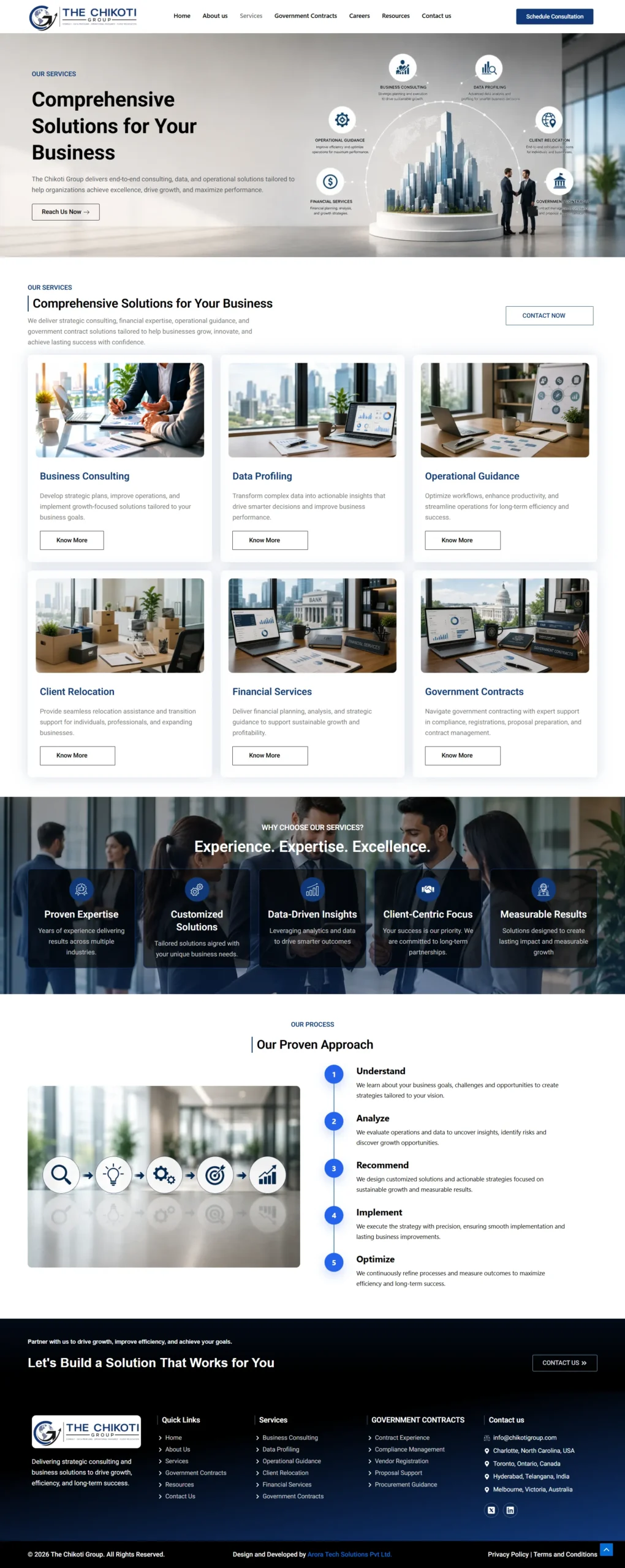 Chikoti Group Services
